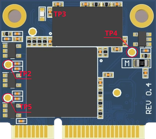 Пример преобразователя UART |300