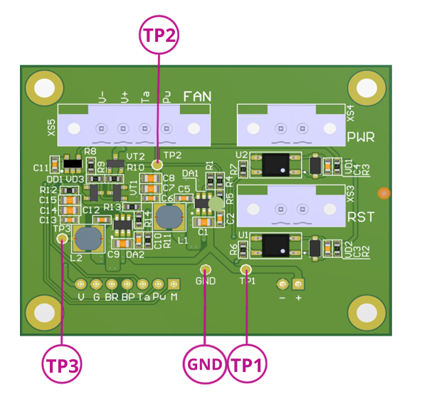Пример преобразователя UART |400